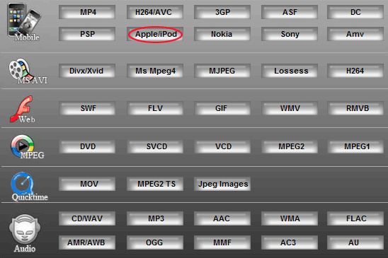 step2: Convert mpeg2 to ipod