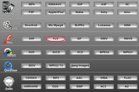 Step2:Convert MOV to FLV