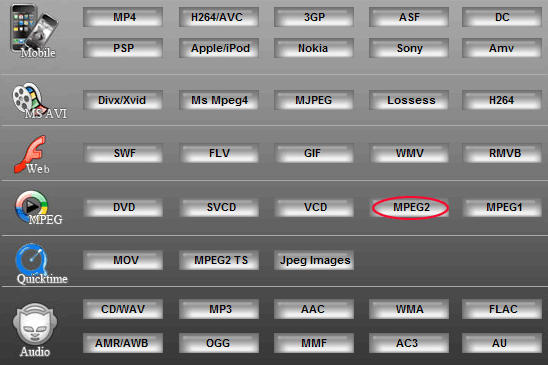 Step2:Convert AVI to MPEG2